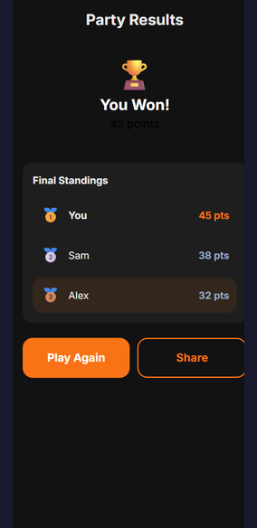 Party Mode leaderboard with final standings